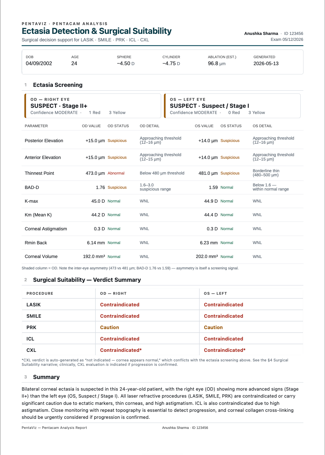 Generated PDF clinical report from Kera AI